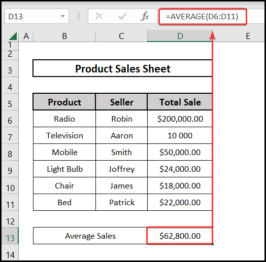 Using the Average function in Excel