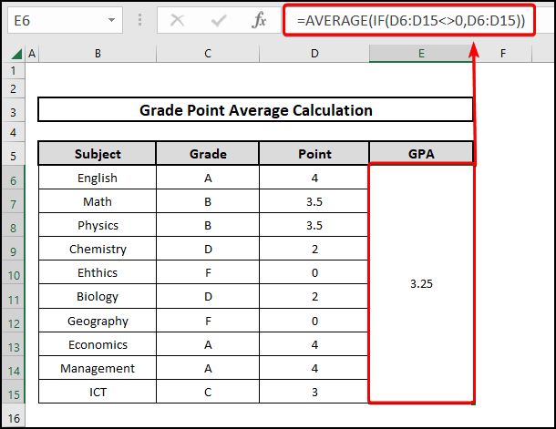 Using the AVERAGE and IF functions