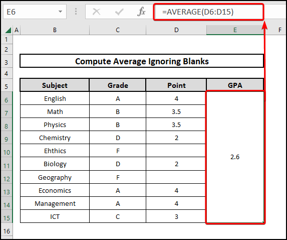 The result after using the AVERAGE function to compute the average ignoring the blank cells in Excel