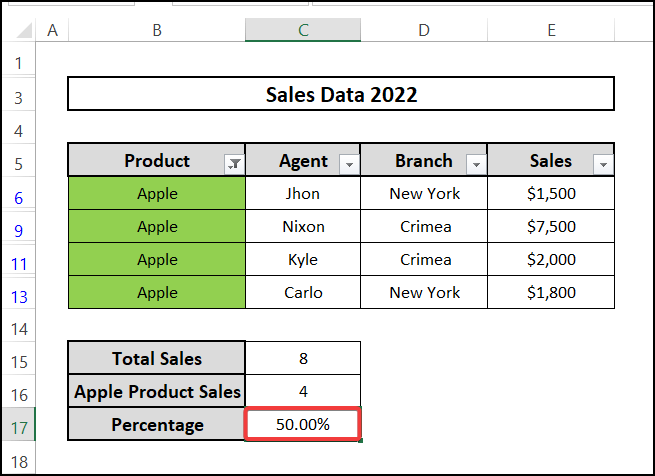 calculating percentages based on conditional formatting