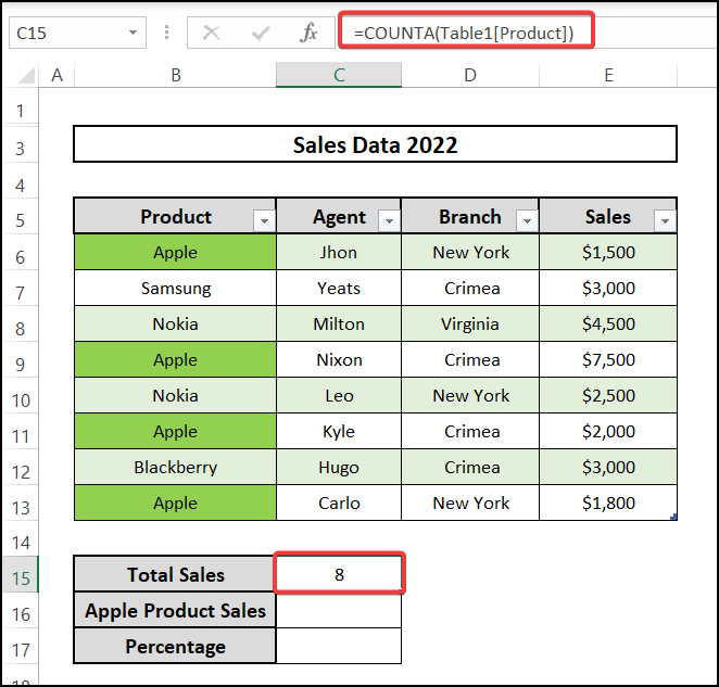 Inserting COUNTA function to get total sales