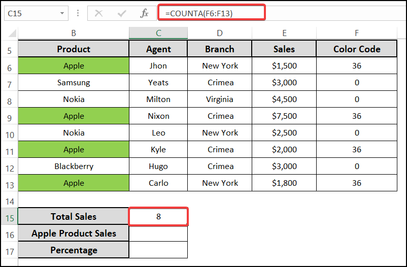 Using COUNTA function to get total sales