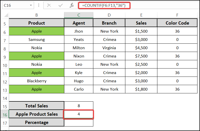 Using COUNTIF function to get apple product sales