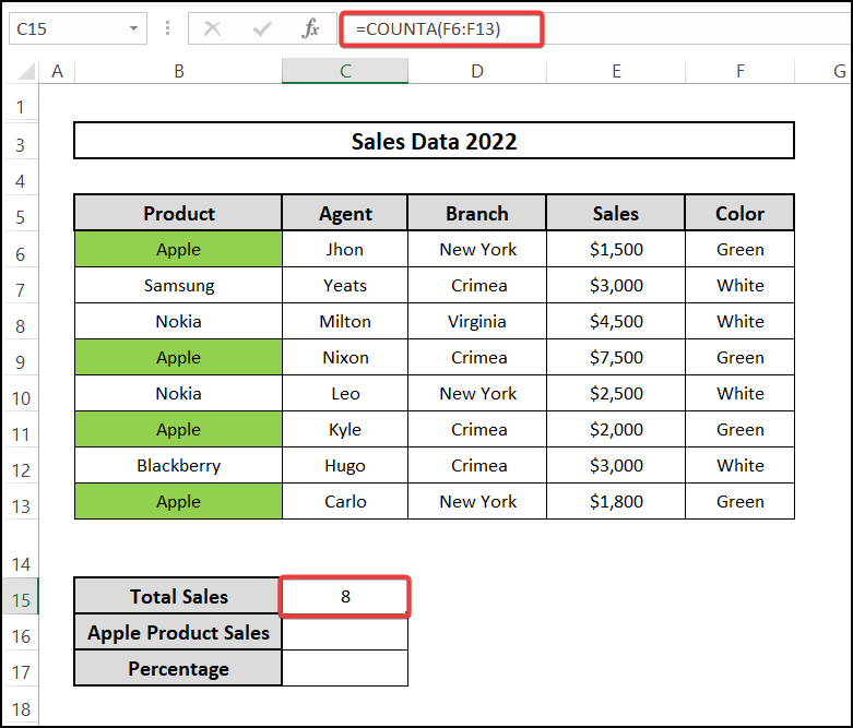 Using COUNTA function to get total sales