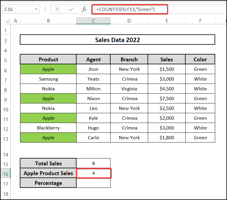 Using COUNTIF function to get apple product sales