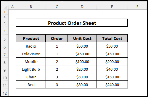 Dataset for the product order sheet.