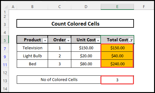 Number of colored cells