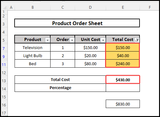 the sum of total colored item cost