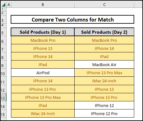Comparing two columns to a match using text color