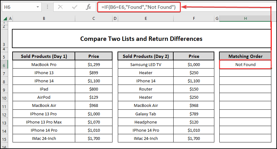 Using the IF function to compare two lists and return differences in Excel