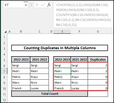 Automatic generation of duplicate counting table