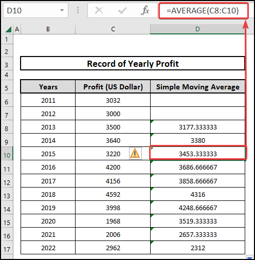 Overview image to calculate Displaced Moving Average using the formula in Excel