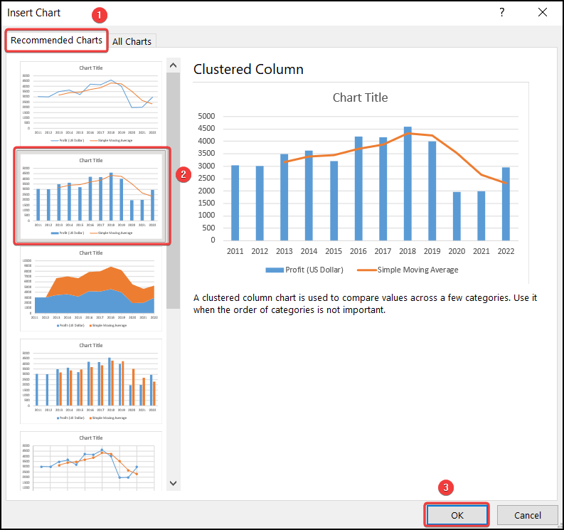 Selecting the desired chart before clicking OK