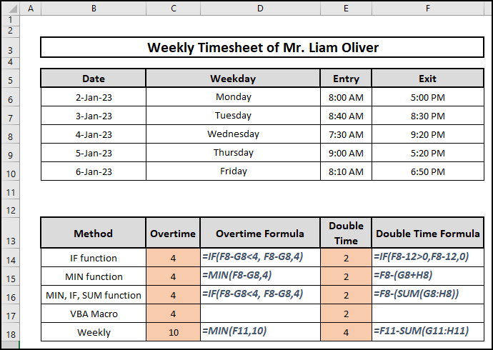 Excel Formula to Calculate Overtime and Double Time