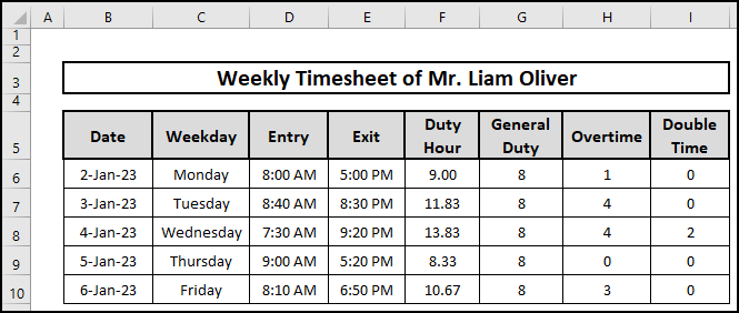 with the help of VBA Macro includes formulas, obtain Overtime and Double time calculations automatically.