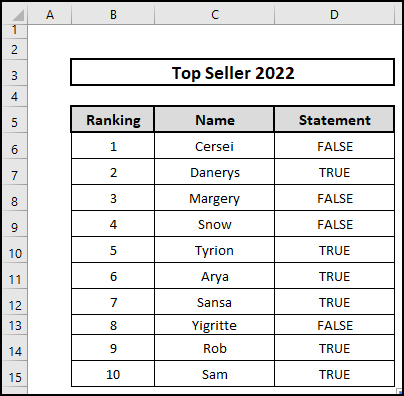 Getting the statement Comparing two cells in different Excel sheets based on the formula.