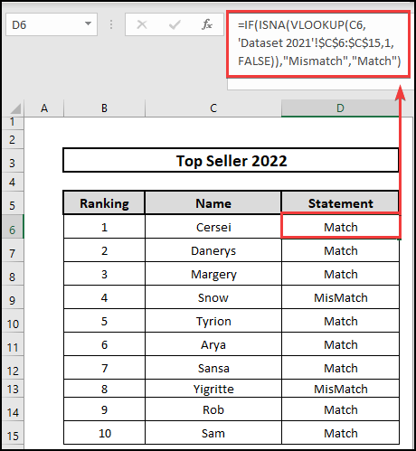 Use of VLOOKUP, IF, and ISNA function to compare two cells of different sheets in Excel.