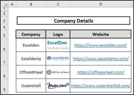 Dataset of Export Excel to Pdf with Hyperlinks.