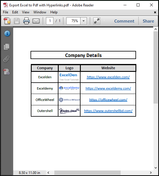 Excel file converted into a pdf file with hyperlinks. 