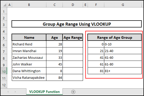 Insert the age range table to group age range in excel vlookup