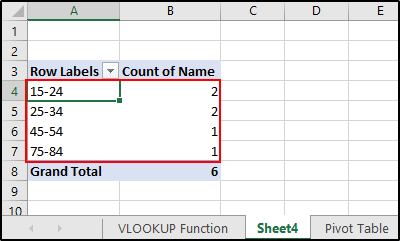 After Grouping the Ages under the Row Labels to group age range in excel vlookup