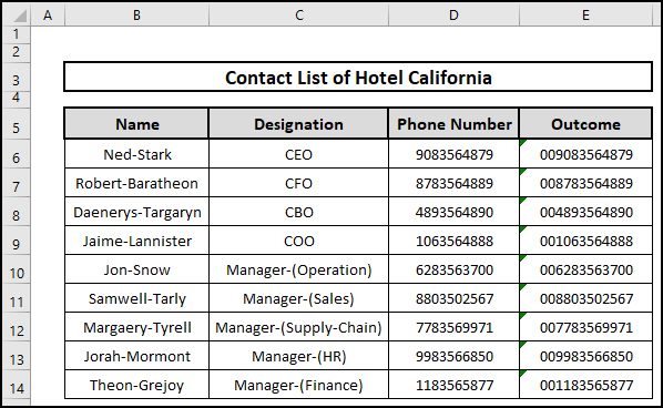 Two zeros along with an apostrophe are added in front of a number in Excel automatically.