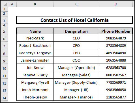 Dataset named Contact List of Hotel California.