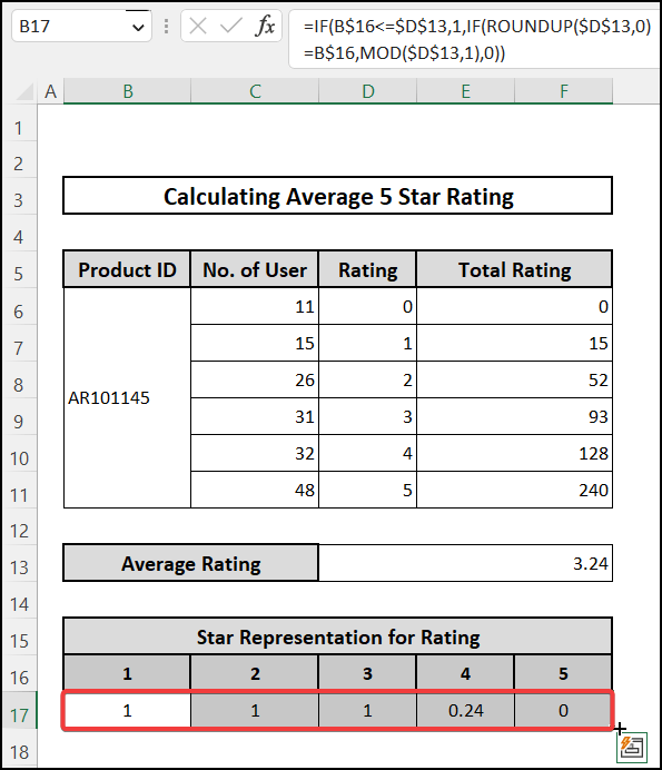 Implement a set of standard ratings