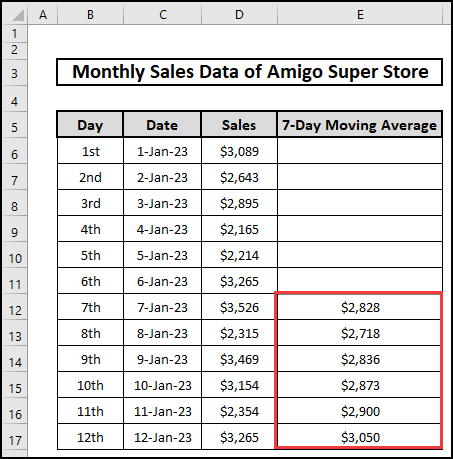 7-Day moving average is calculated automatically using VBA Macro in Excel