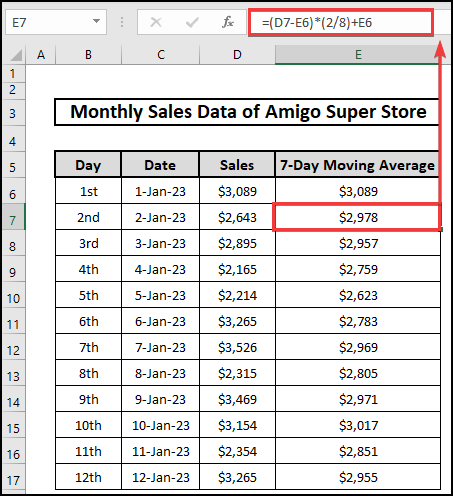Exponential moving average forecasting calculation in Excel.