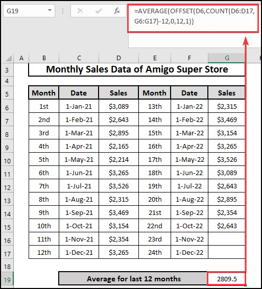 Calculating Moving Average for Last 12 Months using OFFSET, COUNT, and AVERAGE functions in Excel.