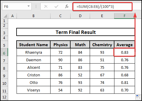 Use of SUM function to calculate the average percentage of Marks in Excel.