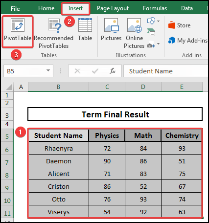 Select the data to convert into Pivot Table.