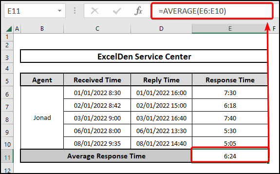Using the AVERAGE function to calculate average response time in Excel