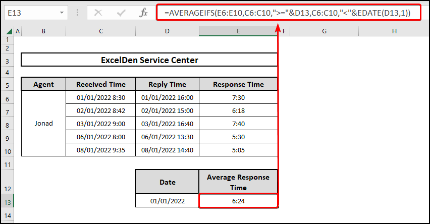 Using the AVERAGEIFS and EDATE functions to calculate the average response time in Excel