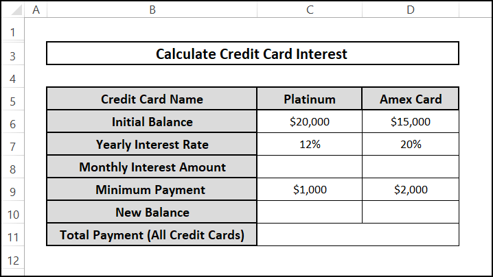 Dataset for calculating credit card interest in Excel
