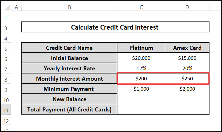 Results for Monthly Interest rate
