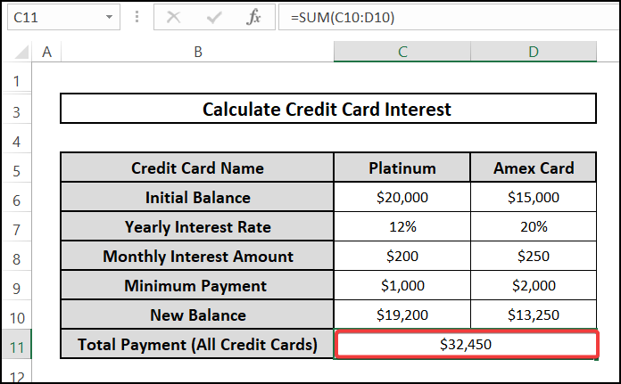 How to Calculate Credit Card Interest in Excel