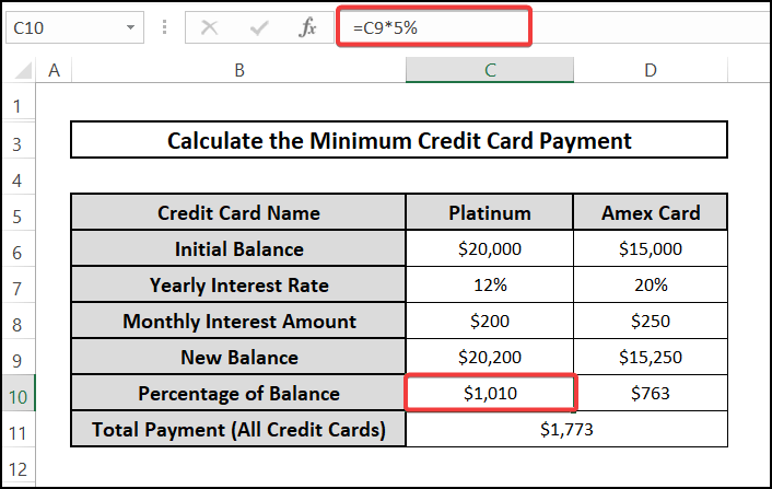 Calculate the Minimum Credit Card Payment