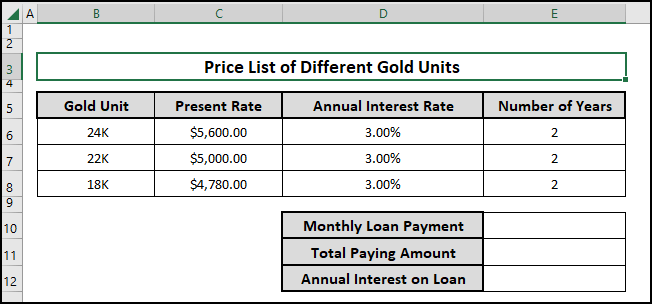 Dataset to calculate gold loan interest in Excel