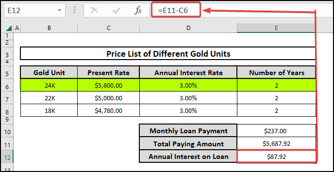 Result of using the PMT function to calculate gold loan interest in Excel