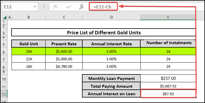 Result of using a generic formula to calculate gold loan interest in Excel
