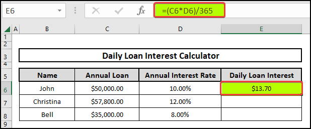 Procedures to Create Daily Loan Interest Calculator in Excel