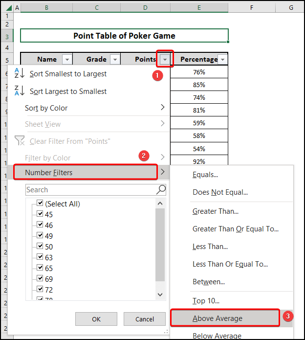 Choosing the Above Average from the Number Filters option
