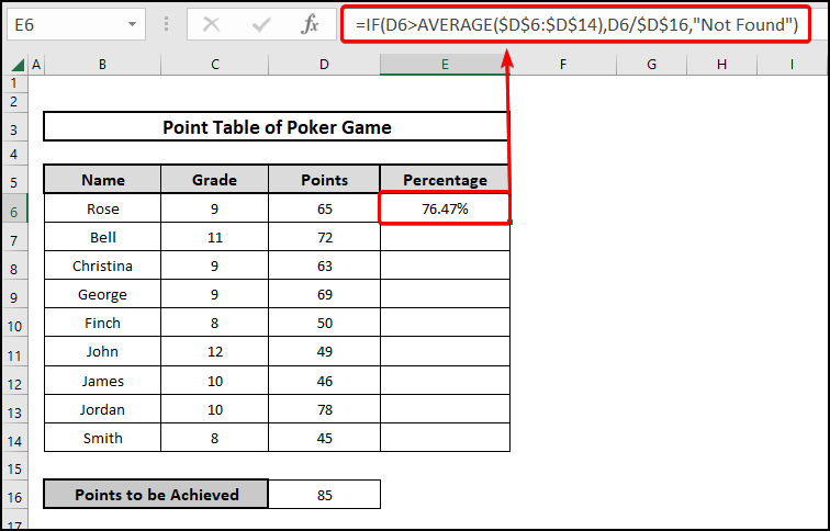 Using the IF and AVERAGE functions to calculate the percentage above average in Excel
