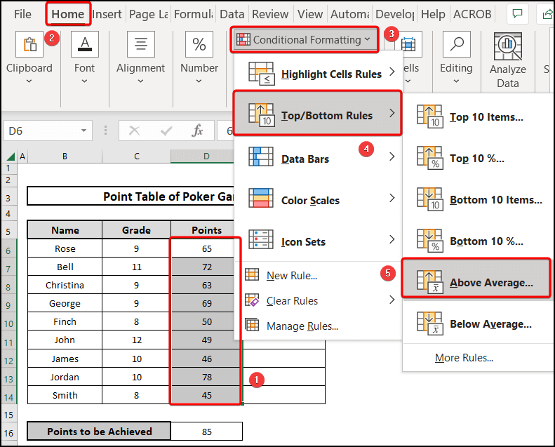 Selecting the Above Average from the Conditional Formatting option