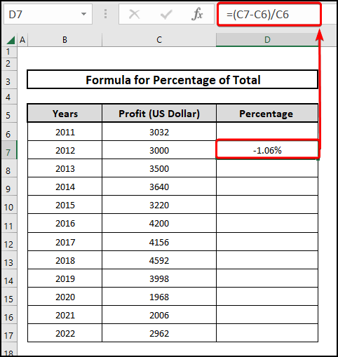 Using Excel formula to calculate the total percentage