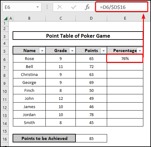 Using the Excel Formula with absolute cell references to calculate the percentage above average in Excel