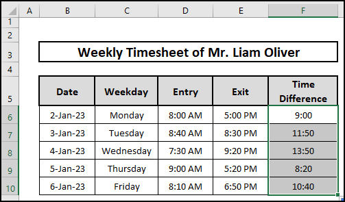 Time difference achieved from the Entry time and Exit time in Excel.