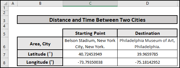 Dataset named Distance and Time Between Two Cities.